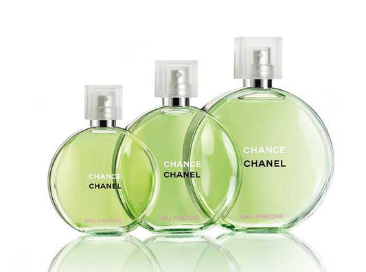 Chanel Fragrance